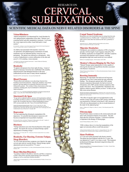 Chiropractic Littleton CO Understanding Chiropractic Upper Spine